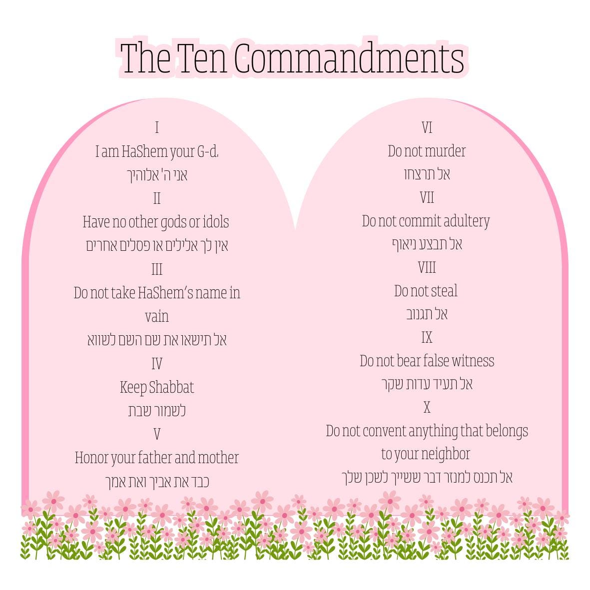 Stickers for Planner, Laptop, Water Bottle Decals